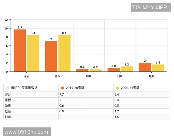 足球进攻容易的秘诀是什么如何提升球队的进攻效率与配合能力
